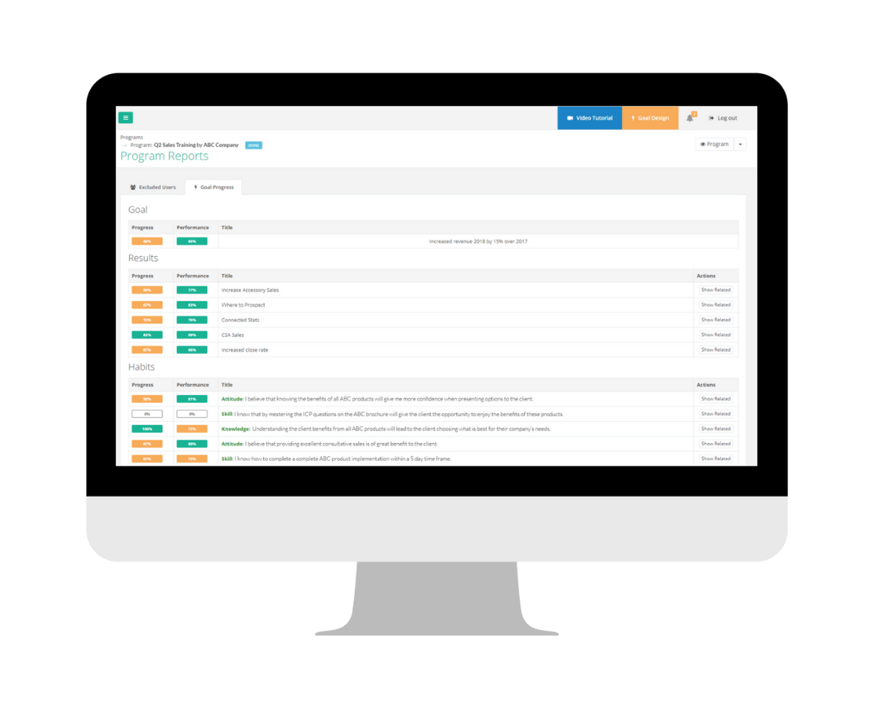 business performance framework part three